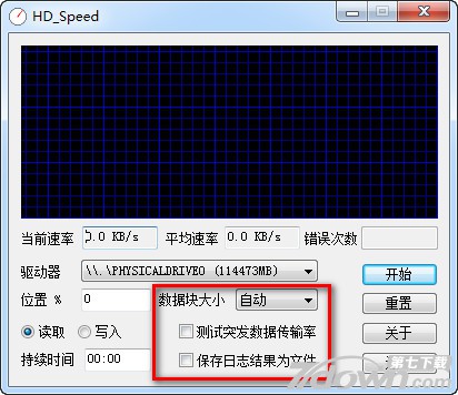 硬盘测试软件HD Speed 1.5 汉化版 含使用方法