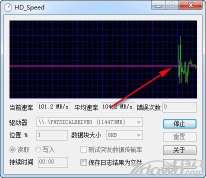 硬盘测试软件HD Speed 1.5 汉化版 含使用方法