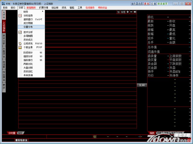 东吴证券财富情报站