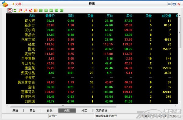 极讯股票期货交易软件 1.04