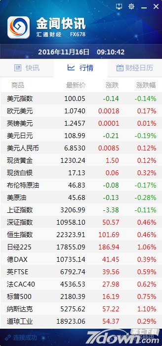 金闻快讯PC客户端