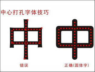 LED排孔工具LedTool7 中文通用版软件截图