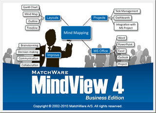 思维导图MatchWare MindView 4.0.218软件截图