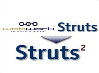 Struts2 Jar 最新版本 2.3.16 含教程软件截图