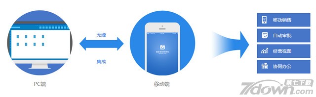 管家婆财贸双全.Net