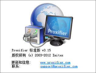Proxifier绿色汉化版 3.15 汉化注册版软件截图