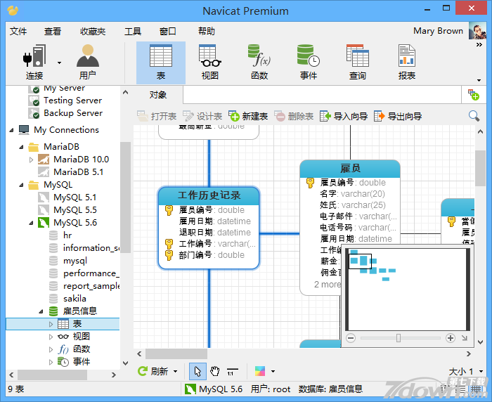 Navicat Premium 12 for Mac 12.1.27 中文版