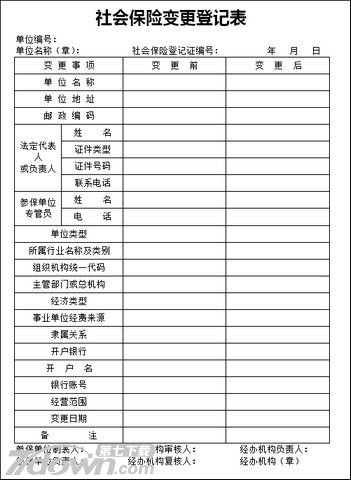 广州社会保险变更申请表