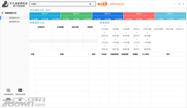 淘宝店铺seo搜索分析软件