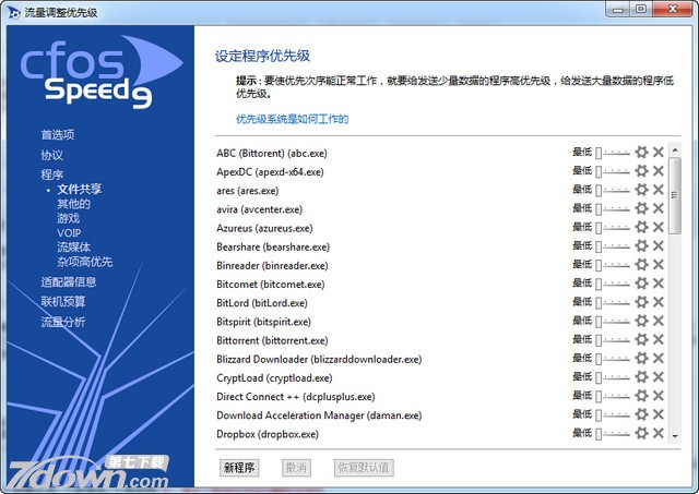 CFosSpeed2013中文版