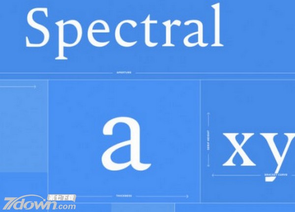 Spectral字体