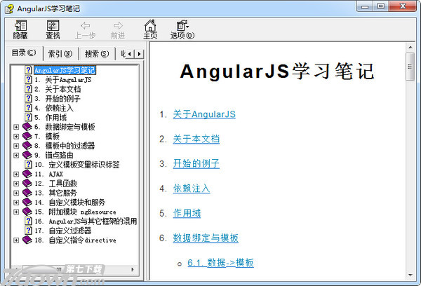 AngularJS API文档 中文版