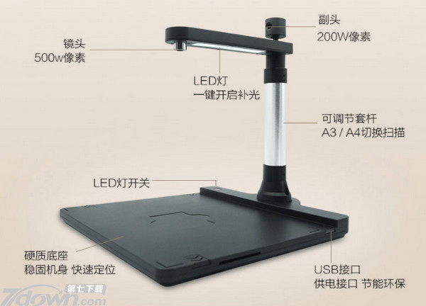 明基T1200高拍仪驱动