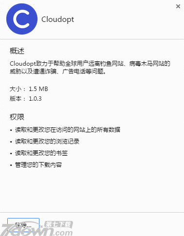 Cloudopt(chrome广告拦截插件) 1.0.3
