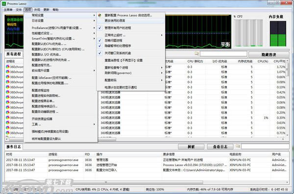 CPU优化工具ProcessLasso 9.0.0.427 中文绿色版