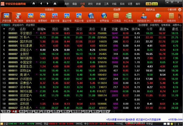 平安证券金融终端 1.72