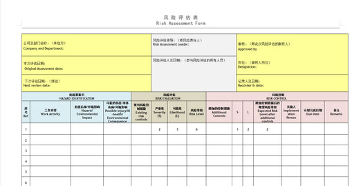 工程项目风险评估表