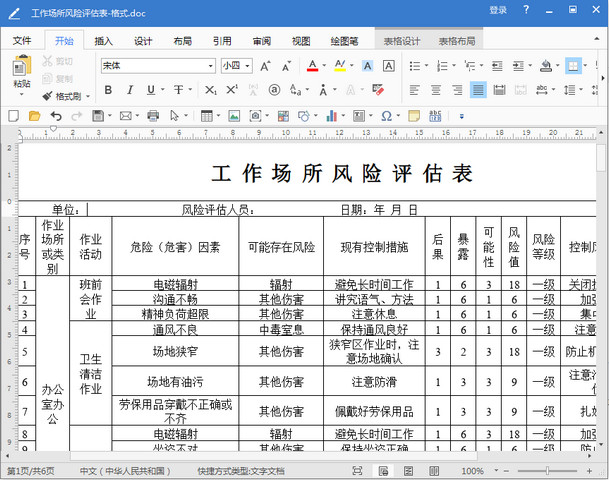 工作场所风险评估表