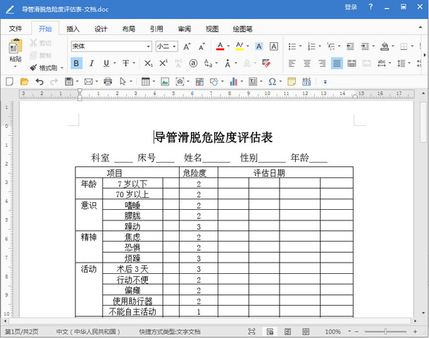 导管滑脱风险评估表