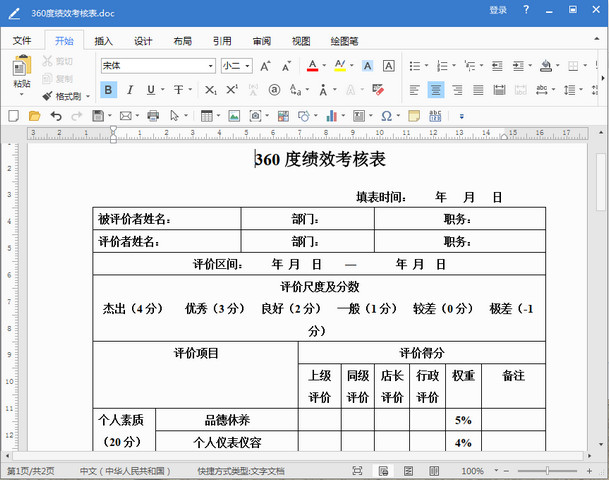 员工360度绩效考核表格模板doc