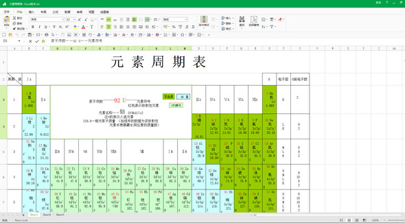 元素周期表2018 教学版