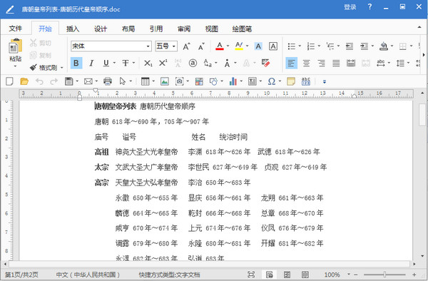 中国唐朝皇帝列表doc