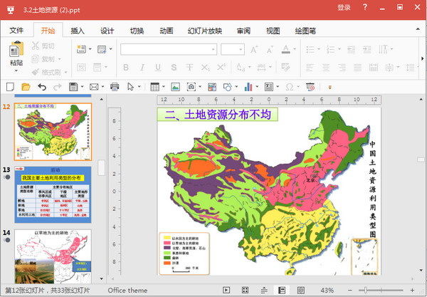 八年级上册土地资源PPT课件