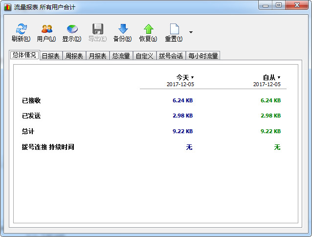 NetWorx中文版