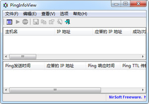 群Ping工具 PingInfoView 1.70 绿色中文版软件截图