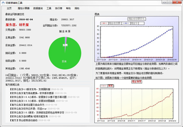 玩客猴辅助工具PC版 4.0 最新版