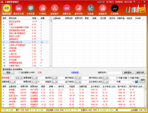 小刺客炒股助手破解