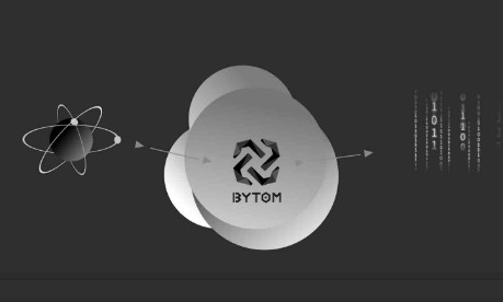 Bytom区块链钱包 1.0.1