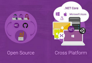 .NET Core 3 3.1.301 正式版