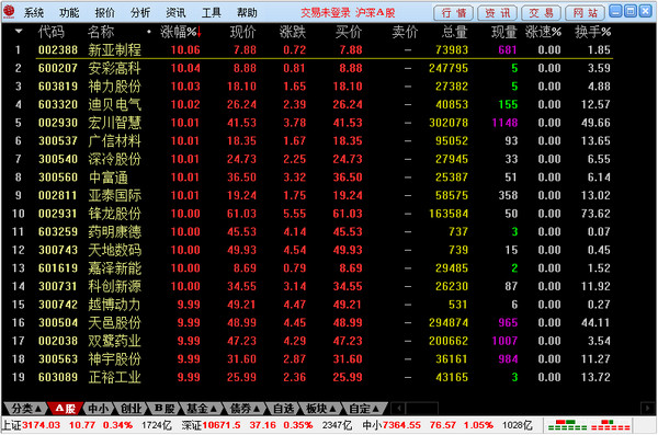 东亚前海网上证券交易理财终端 1.0