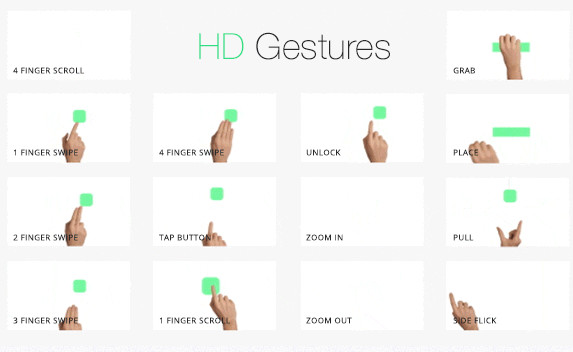 Touch Gestures 4K