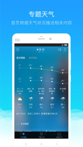 深圳天气雷达图像监测