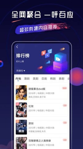 乔治影院app