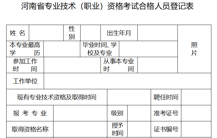 信阳市专业技术职业资格考试合格人员登记表