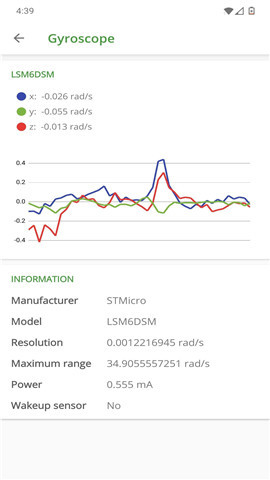 DevCheck