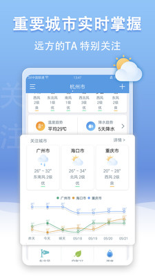 手机天气王无广告