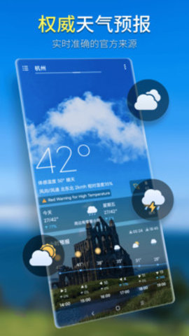 坚果天气App