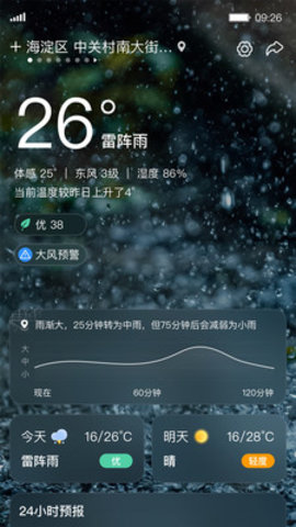 呱呱天气App