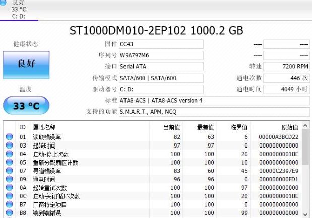 CrystalDiskInfo 64位