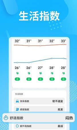 隆通天气App