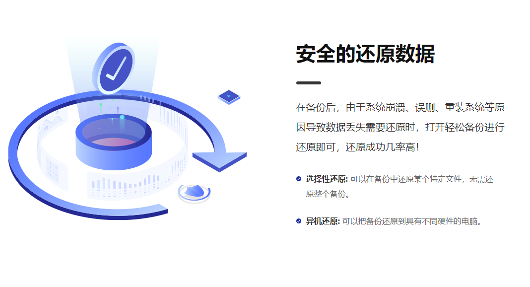 傲梅轻松备份中文增强版 6.9.1.0 特别版