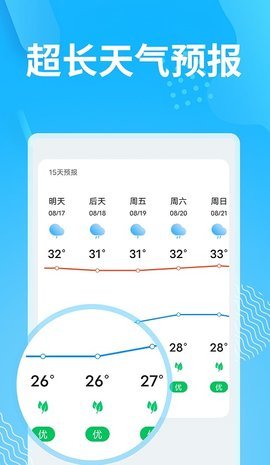 精简天气App