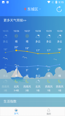 正点天气