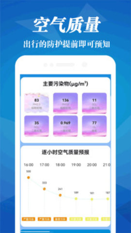 气象雷达App