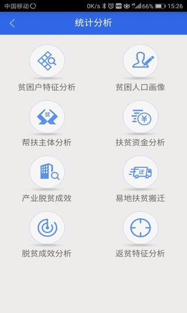 安徽扶贫软件手机版