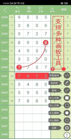 大公鸡七星彩解梦查码APP